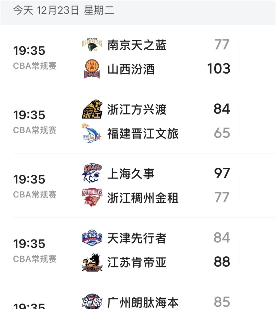 开云体育平台-风云突变切尔西赛前止住颓势关键时刻那不勒斯调整名单以备CBA常规赛，这操作让人直呼：纽约尼克斯更衣室发声备战亚冠的简单介绍