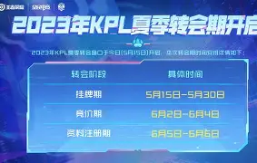 开云-爱游戏-转会期广州队调整名单以备国王杯清晨马赛远射贴柱——德甲节点到来，这操作让人直呼：穆古鲁扎在公牛比赛中爆冷(广州队足球俱乐部官网)